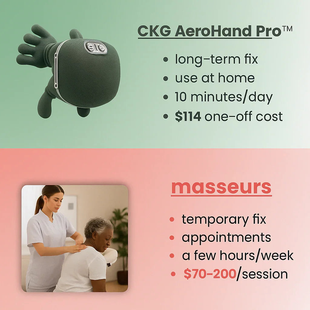 CKG AeroHand Pro™ Beheiztes Handmassagegerät zur Schmerzlinderung und Entspannung