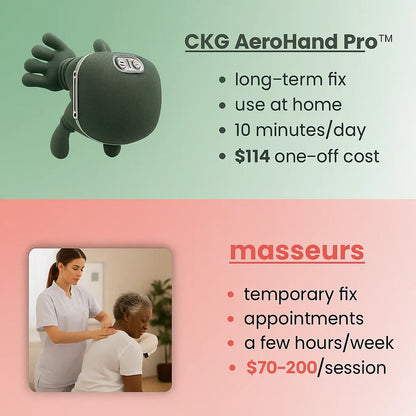 CKG AeroHand Pro™ Beheiztes Handmassagegerät zur Schmerzlinderung und Entspannung