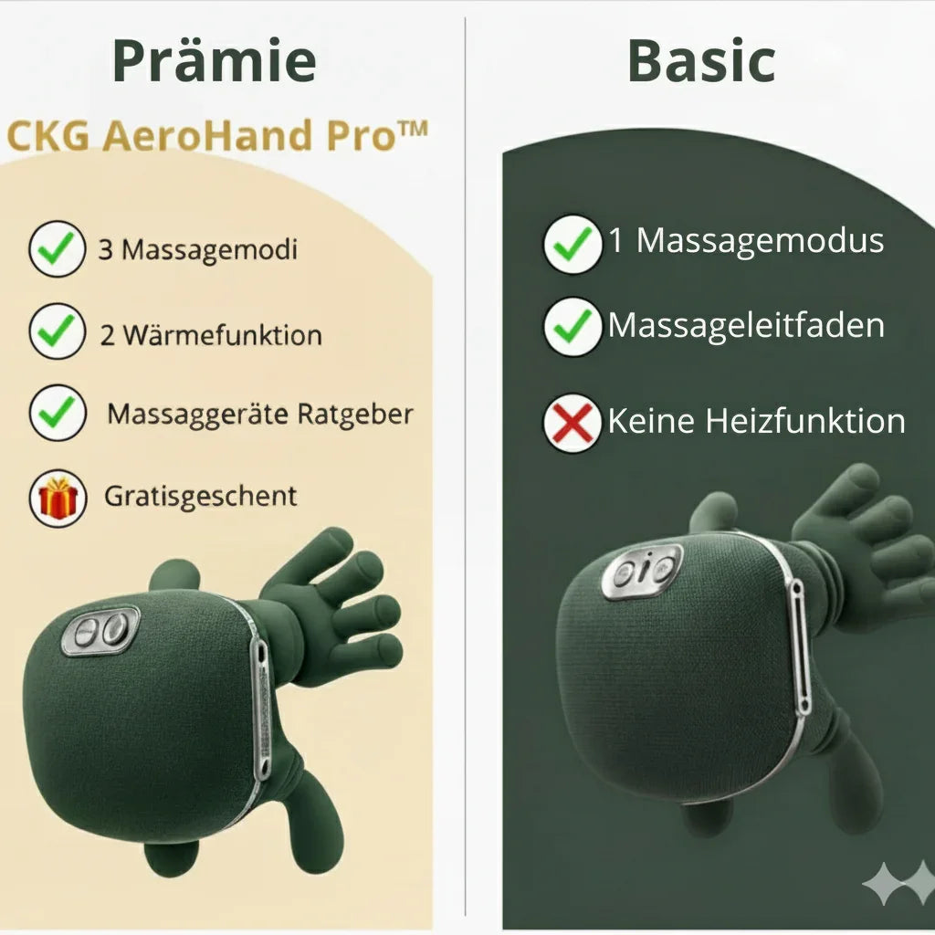 CKG AeroHand Pro™ Beheiztes Handmassagegerät zur Schmerzlinderung und Entspannung