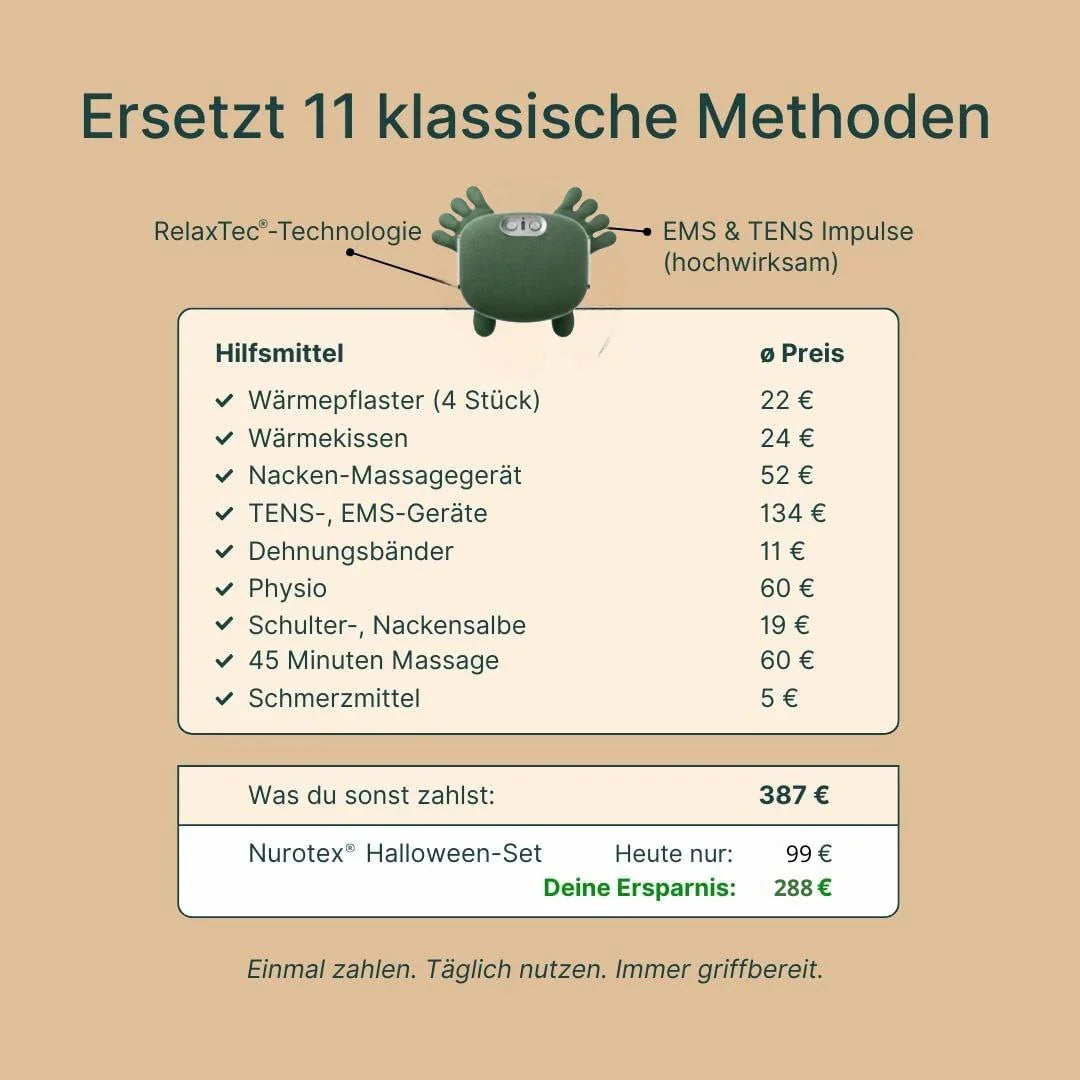 CKG AeroHand Pro™ Beheiztes Handmassagegerät zur Schmerzlinderung und Entspannung