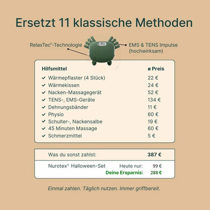 CKG AeroHand Pro™ Beheiztes Handmassagegerät zur Schmerzlinderung und Entspannung