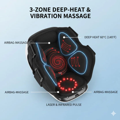 FlexiTherm™ 2.0 – 4-in-1 Knee Therapy Device